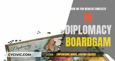 Diplomacy: Strategies to Navigate Conflict and Win