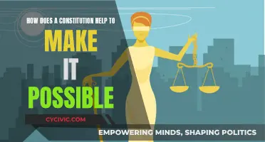 The Constitution: Making the Impossible, Possible