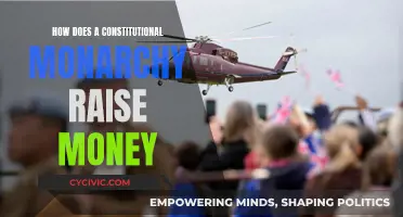 Constitutional Monarchies: Generating Revenue and Raising Money