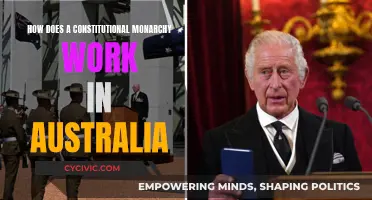 Constitutional Monarchy in Australia: How Does It Work?