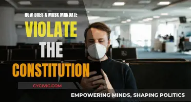 Mask Mandates: Unconstitutional Violations of Our Basic Freedoms