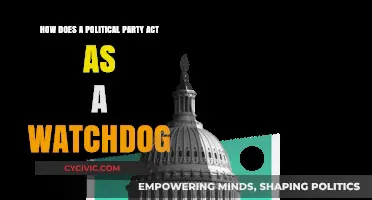 Political Parties as Watchdogs: Ensuring Accountability and Transparency in Governance