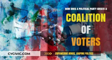 Building Voter Coalitions: Strategies Political Parties Use to Unite Diverse Supporters
