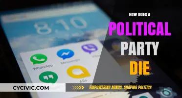 The Decline and Fall: How Political Parties Meet Their End