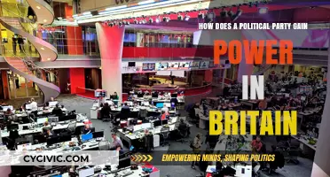 Understanding the Path to Power: How Political Parties Rise in Britain