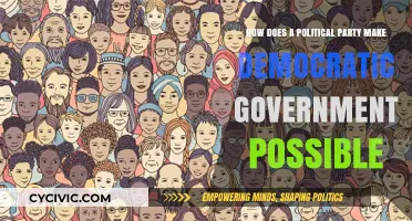 How Political Parties Enable Democratic Governance: A Comprehensive Analysis