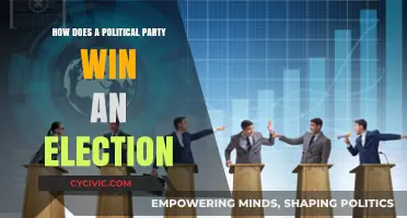 Strategies for Victory: How Political Parties Win Elections Successfully
