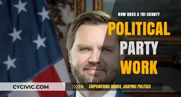 Understanding Tri-County Political Parties: Structure, Operations, and Influence