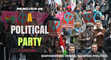 Joining a Political Party: A Step-by-Step Guide for Voters