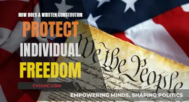 Safeguarding Individual Freedom: The Power of a Written Constitution
