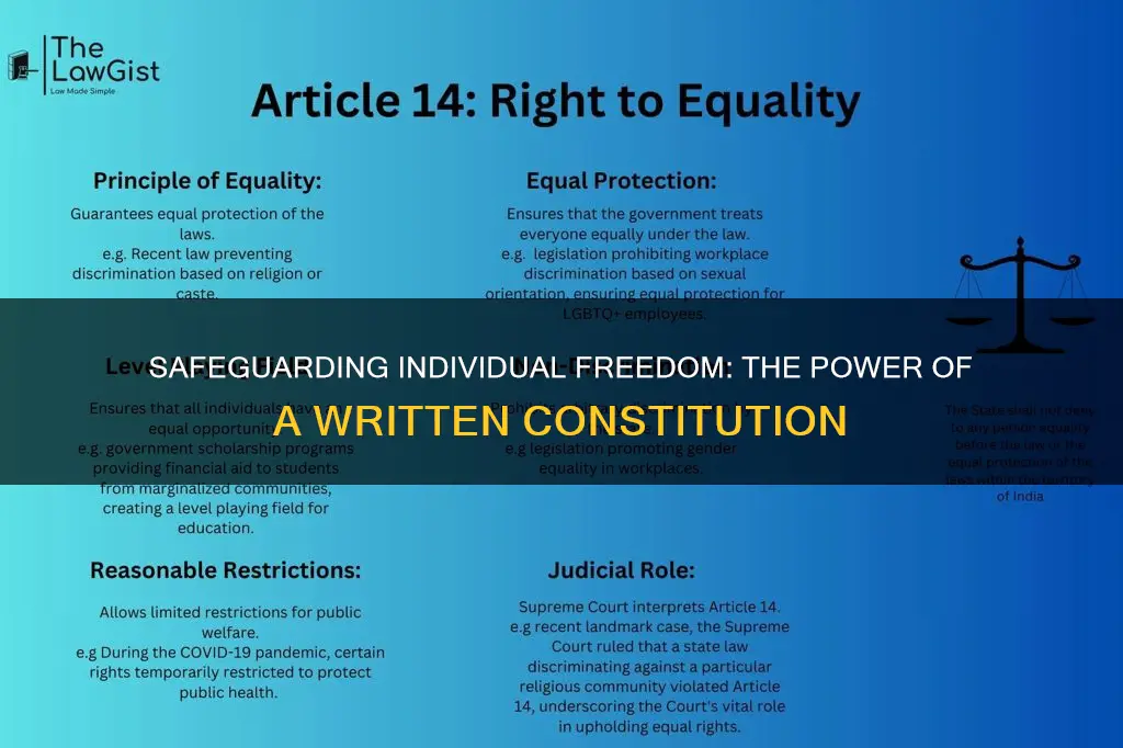 how does a written constitution protect individual freedom