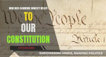 Academic Honesty: A Constitutional Perspective
