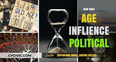 Aging and Politics: How Age Shapes Political Beliefs and Behaviors