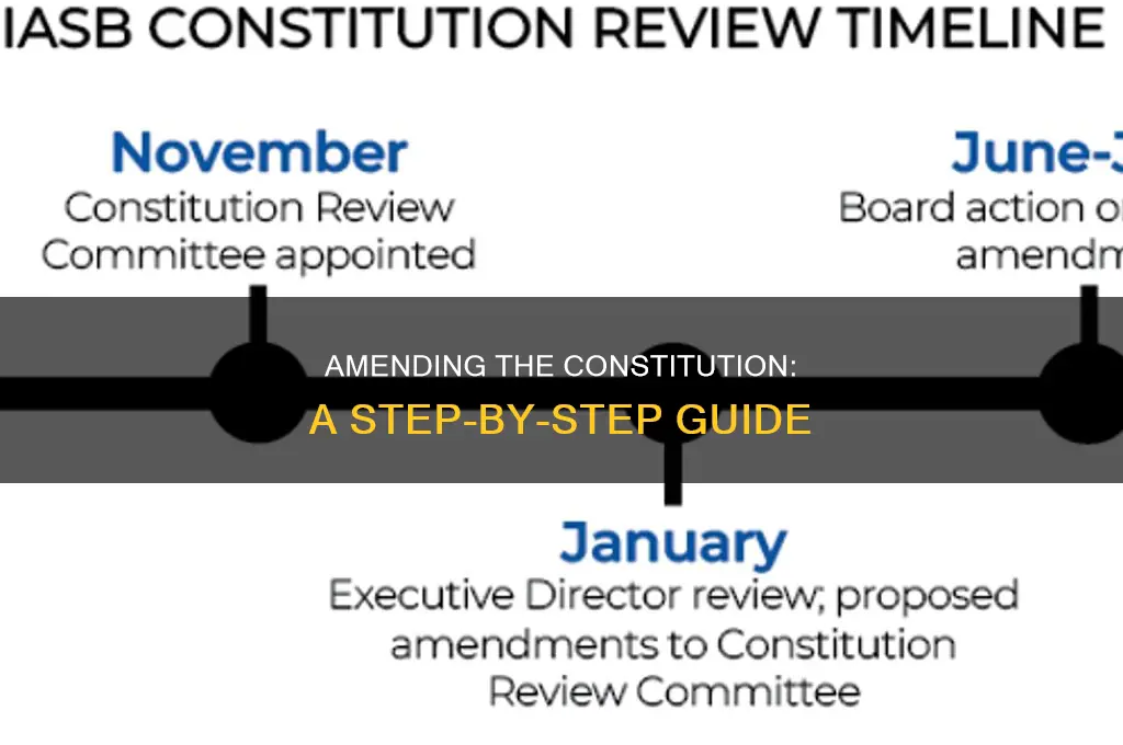 how does amending the constitution work