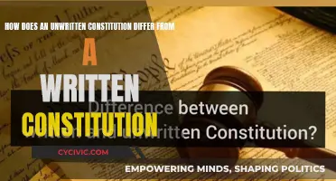 Unwritten vs Written Constitution: Key Differences Explained