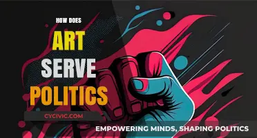Art's Political Power: Shaping Narratives, Influencing Societies, and Driving Change