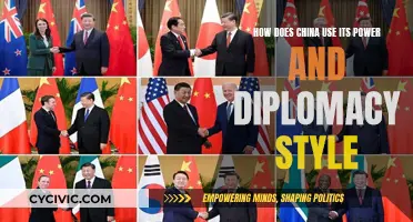 China's Power Play: A Study of Diplomacy