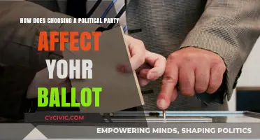 How Political Party Choice Shapes Your Ballot and Voting Power