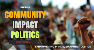 Community Power: Shaping Political Landscapes and Driving Change