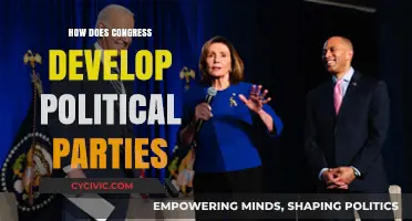 How Congress Shapes Political Parties: A Comprehensive Analysis