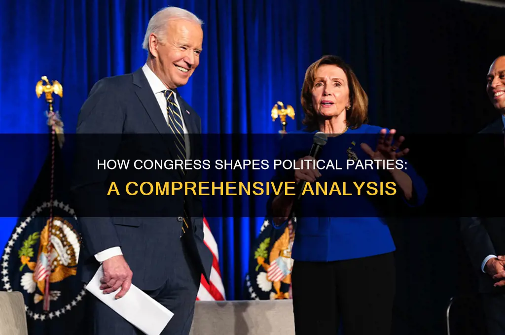 how does congress develop political parties