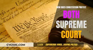 The Constitution's Dual Protection of Supreme Court and Citizens