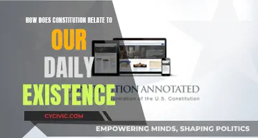 Constitutional Rights: Our Daily Freedoms and Limitations
