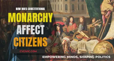Constitutional Monarchy: Citizen Experience and Impact