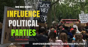 Debates' Impact: Shaping Political Parties' Strategies and Public Perception