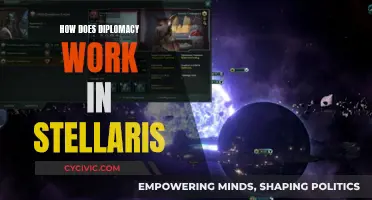 Stellaris Diplomacy: Strategies for Intergalactic Success