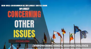 Environmental Diplomacy: Unique Challenges and Approaches