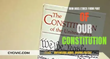 Ethics and the Constitution: A Moral Foundation