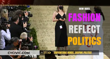 Fashion's Political Threads: Unraveling Style's Role in Shaping Societies