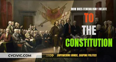 Federalism's Constitutional Connection