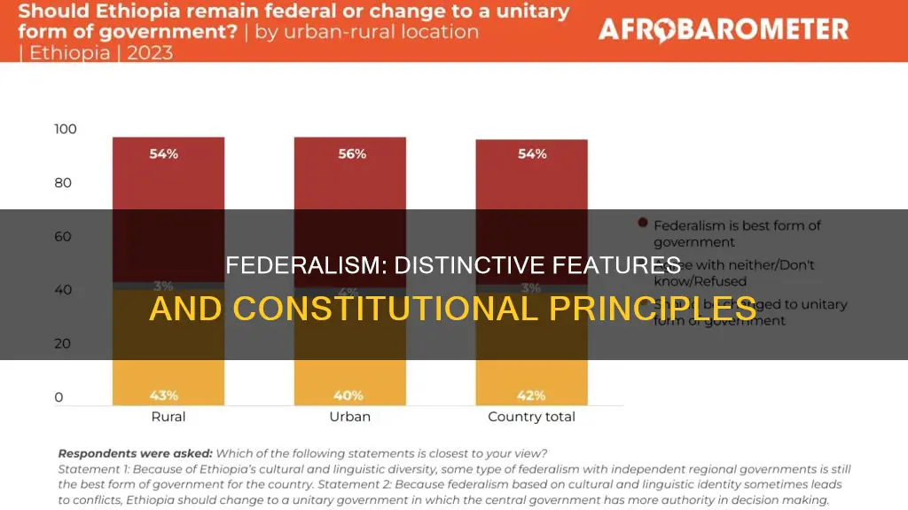 how does federalism differ from other constitutional principles