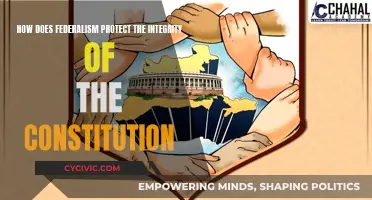Federalism: Protecting the Constitution's Integrity and Balance