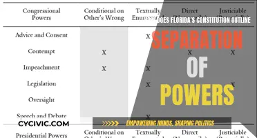 Florida's Constitution: Separation of Powers Explained