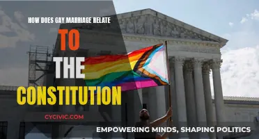Gay Marriage: Constitutional Right or Wrong?