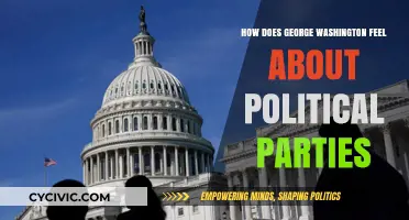 George Washington's Stance on Political Parties: Unity vs. Division