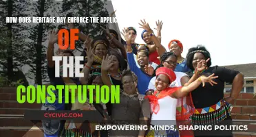 Our Heritage Day: Celebrating and Applying Our Constitution