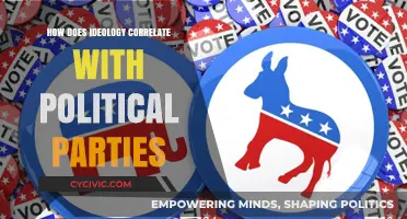Ideology's Role in Shaping Political Party Identities and Agendas