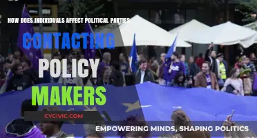 Individual Influence: How Citizens Shape Political Parties' Policy Maker Engagement