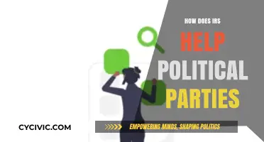 IRS Role in Political Party Funding and Tax Compliance Explained