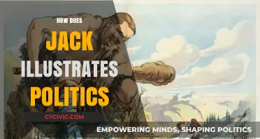 Jack's Political Allegories: Decoding Power, Corruption, and Society in His Works