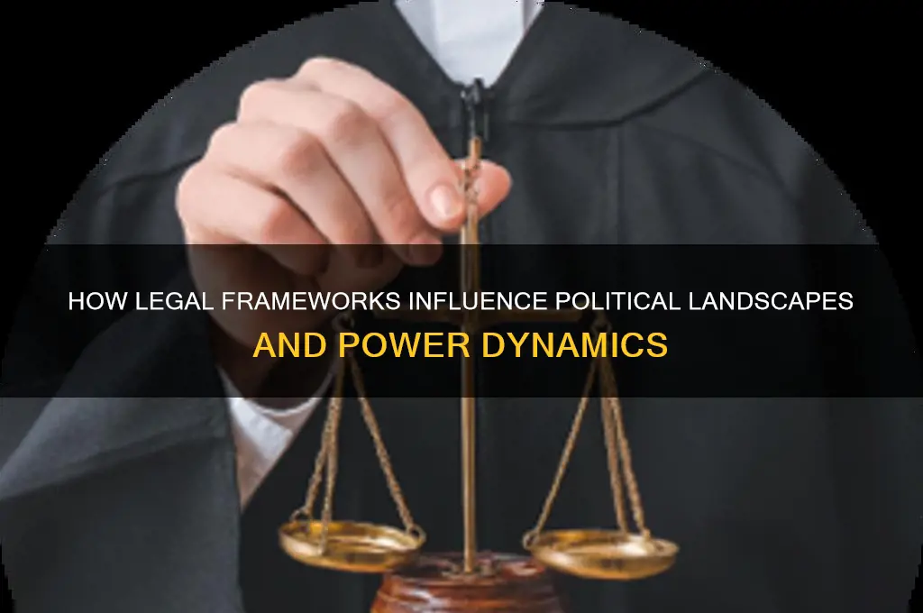 how does law shape politics