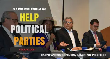 Local Businesses Empowering Political Parties: A Mutual Growth Strategy