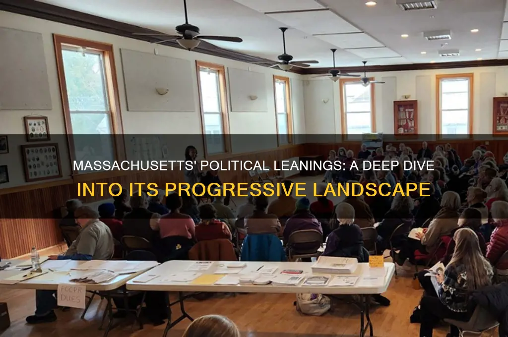 how does massachusetts lean politically