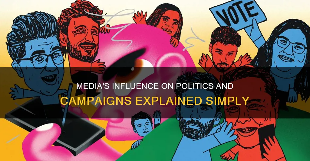 how does media effect politics and campaigns eli5