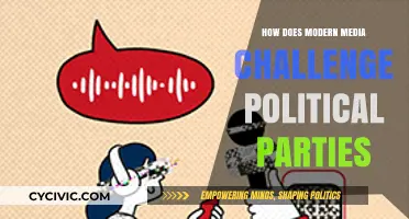 Modern Media's Impact: How Digital Platforms Challenge Political Parties