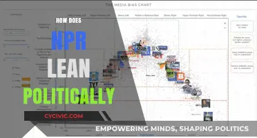 Is NPR Biased? Uncovering the Political Leanings of Public Radio